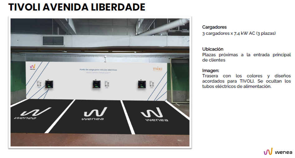 Finelayer - Oeiras - Roof Installation or Replacement