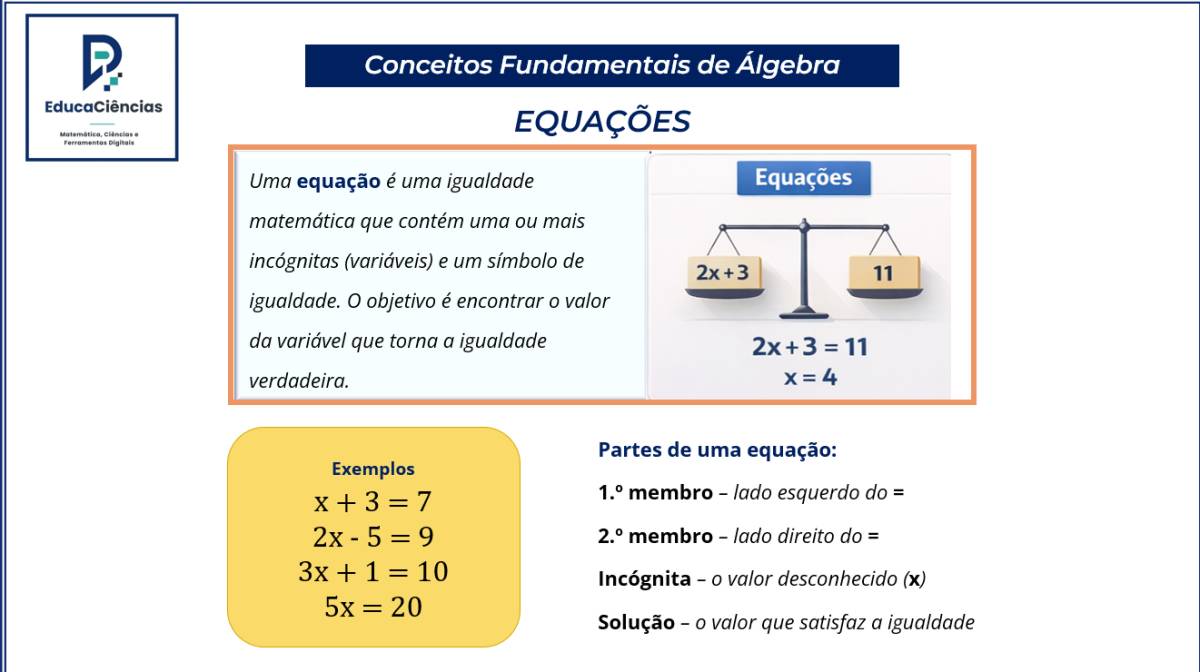 Educaciências.com - Covilhã - Explicações de Leitura e Escrita