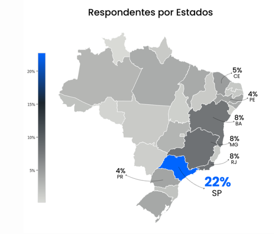 Adhalya Intchala - Analista de Dados - Odivelas - Telemarketing y televenta