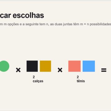 Educaciências.com - Covilhã - Explicações de Matemática do 3º Ciclo