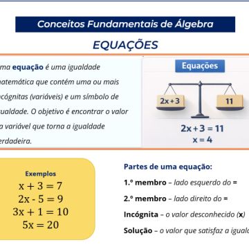 Educaciências.com - Covilhã - Explicações de Leitura e Escrita