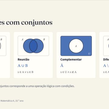 Educaciências.com - Covilhã - Basic Math Tutoring