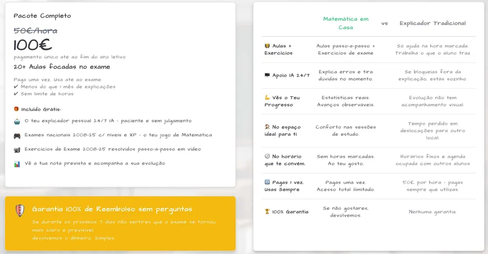 Matemática A — Programa Completo até ao Exame Nacional - Porto - Nachhilfe - Andere Wissenschaftliche Kurse