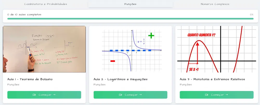 Matemática A — Programa Completo até ao Exame Nacional - Porto - Abiturvorbereitung