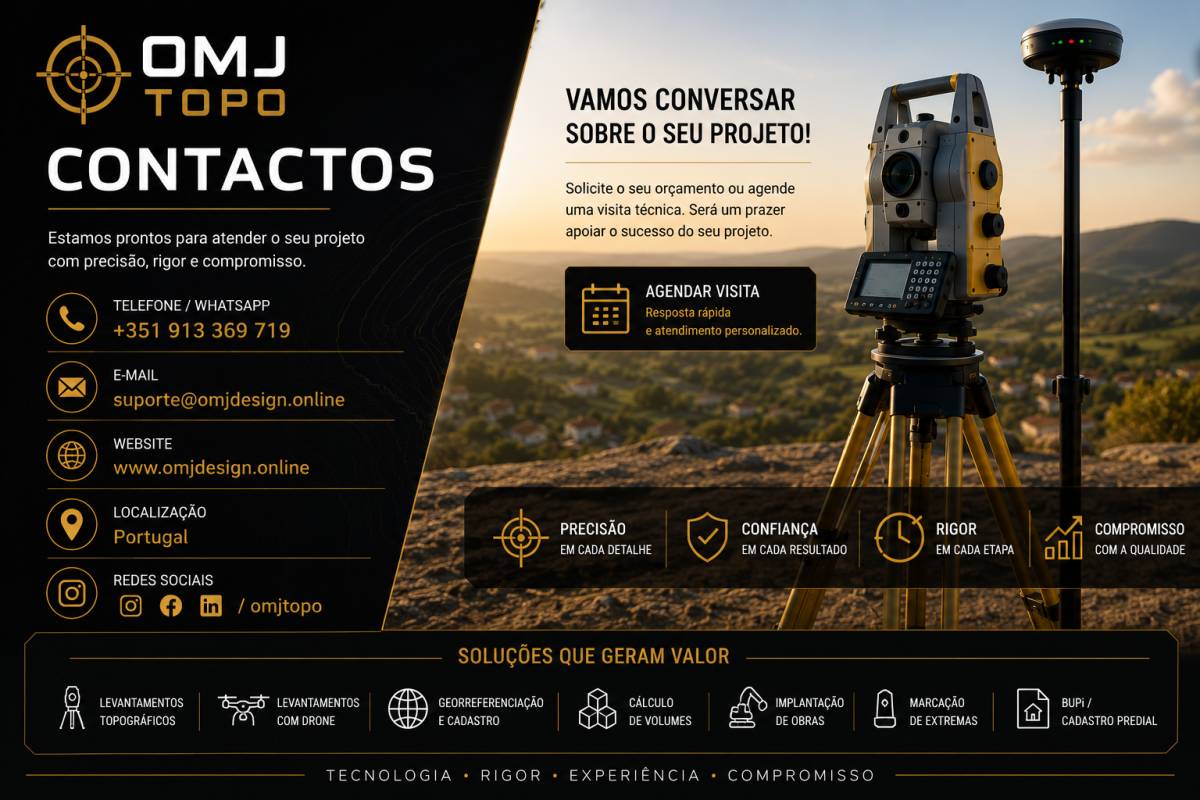 OMJ TOPO - Montijo - Topographie