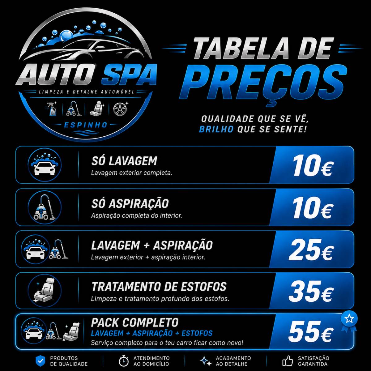 Auto Spa - Espinho - Elektrofahrzeuge