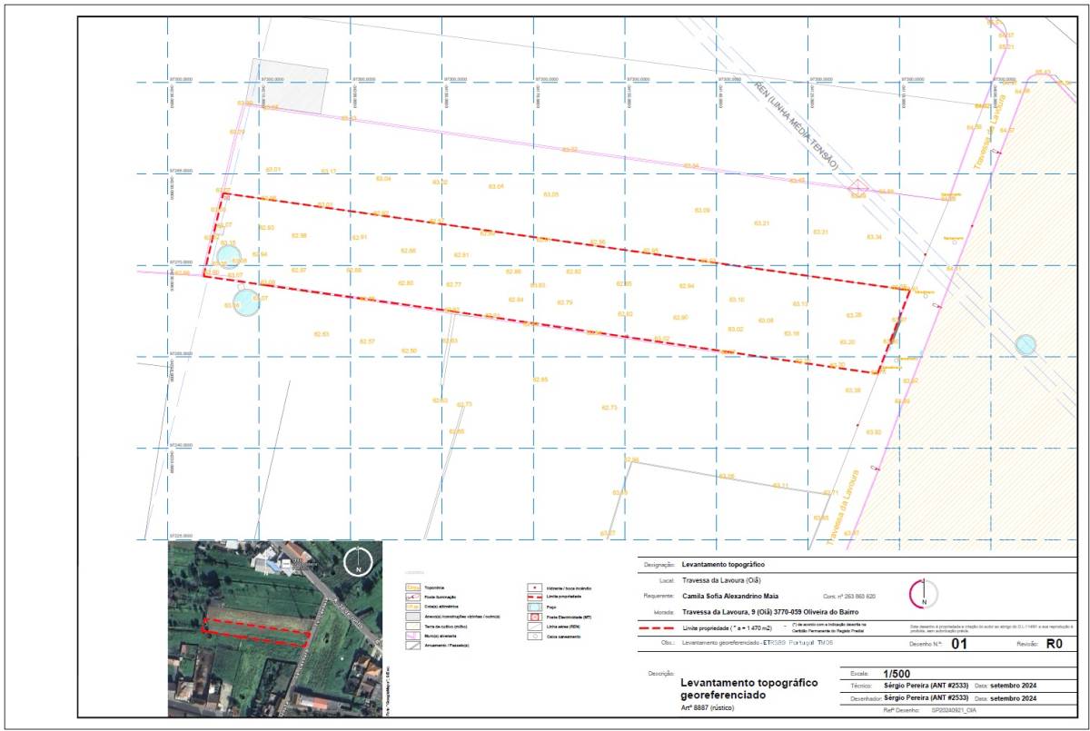 Sérgio Pereira - Albergaria-a-Velha - Topografía