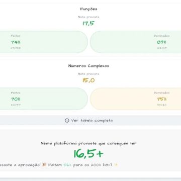 Matemática A — Programa Completo até ao Exame Nacional - Porto - Nachhilfe für das Abitur in Mathematik (Klasse 9-12)