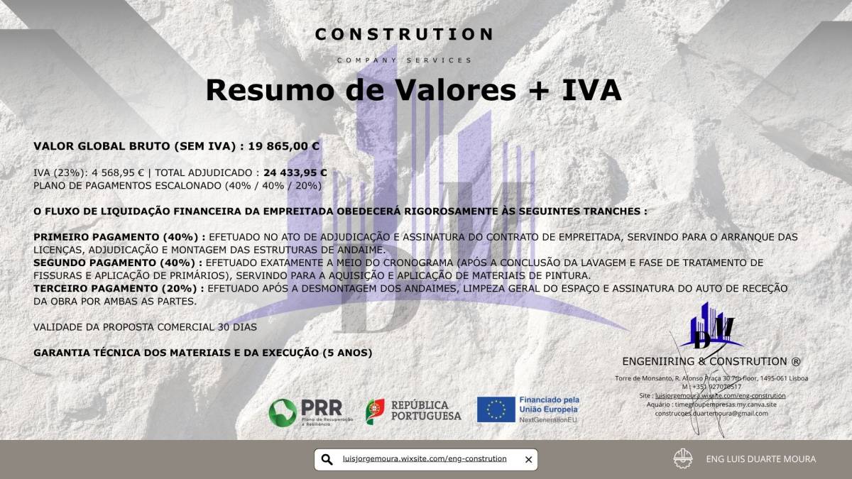 Engeniiring & Constrution - Designação Comercial-Guidingexpression Unipessoal - Almada - Remodelación de cocinas