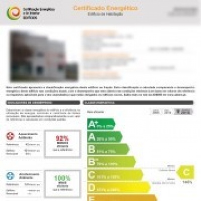 Consumo Zero - Certificação Energética - Porto - Auditoria Energética