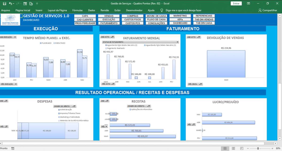 4P Quattro Pontos Gestão e Empreendedorismo - Lisboa - Designer Gráfico