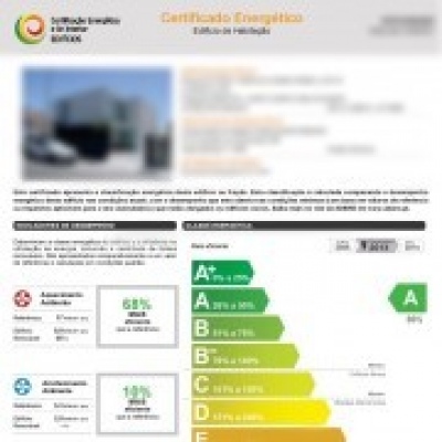 Consumo Zero - Certificação Energética - Porto - Teste de Qualidade do Ar Interior