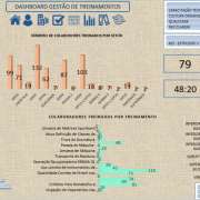 4P Quattro Pontos Gestão e Empreendedorismo - Lisboa - Animação Gráfica