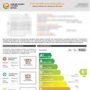 Consumo Zero - Certificação Energética - Porto - Inspeção da Qualidade do Ar