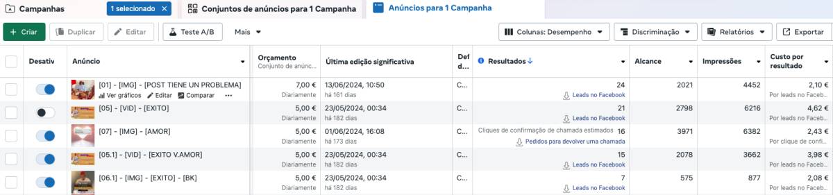 Marketer Especializada em SEO & Ads - Almada - Presentation Services
