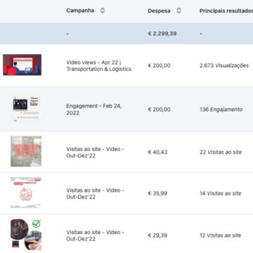 Marketer Especializada em SEO & Ads - Almada - Web Design