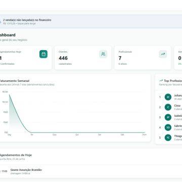 Thiago Castro | Desenvolvedor Full Stack - Lisboa - Desarrollador de software para móviles