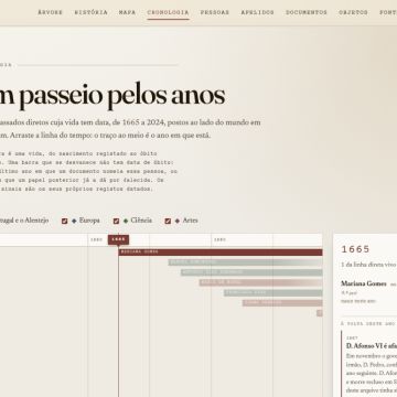Marcelo Pereira - Pesquisa Genealógica - Lagos - Personal