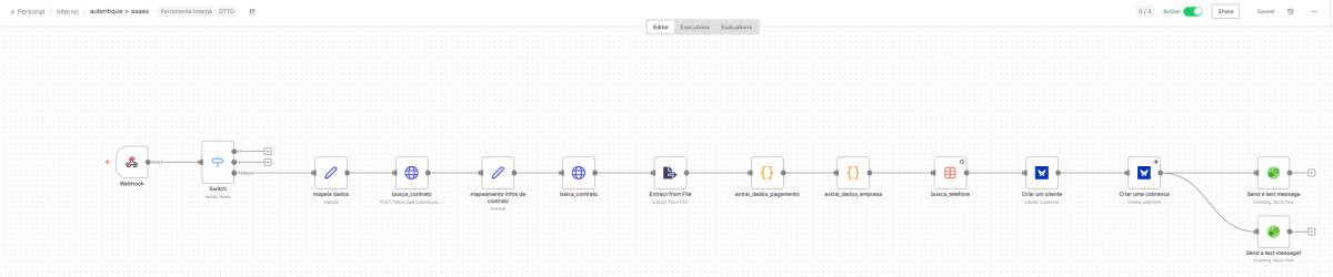 Botto - Automações, IA e Integrações - Lisboa - Web Design