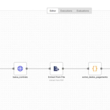 Botto - Automações, IA e Integrações - Lisboa - Web Design
