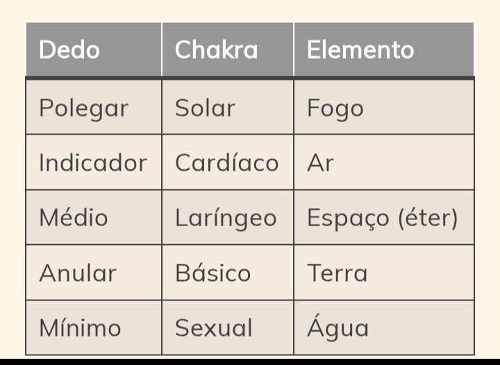 Tpª.Flavia Martins - Alcobaça - Psicología infantil
