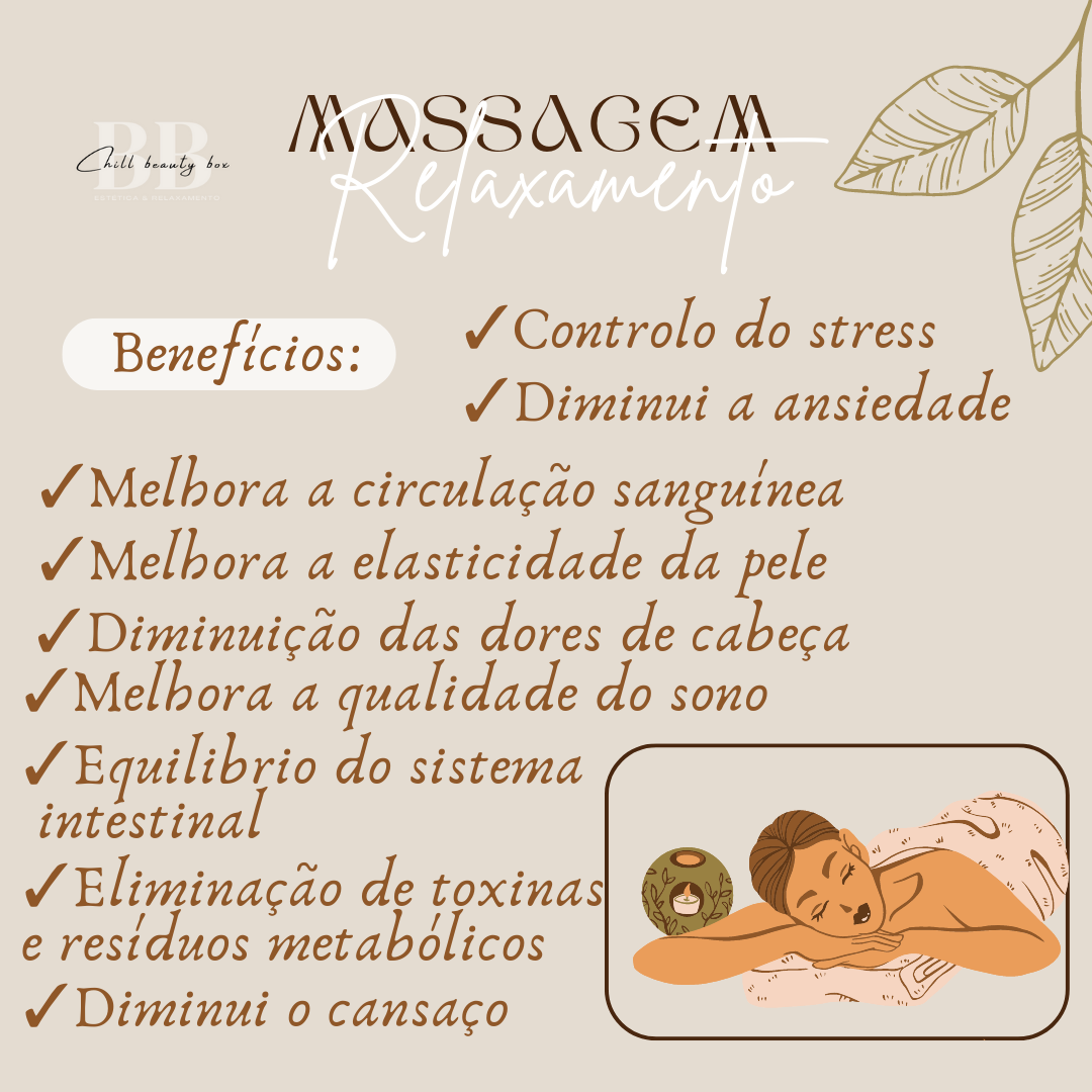 Neuza Guerreiro - Albufeira - Massagem Profunda