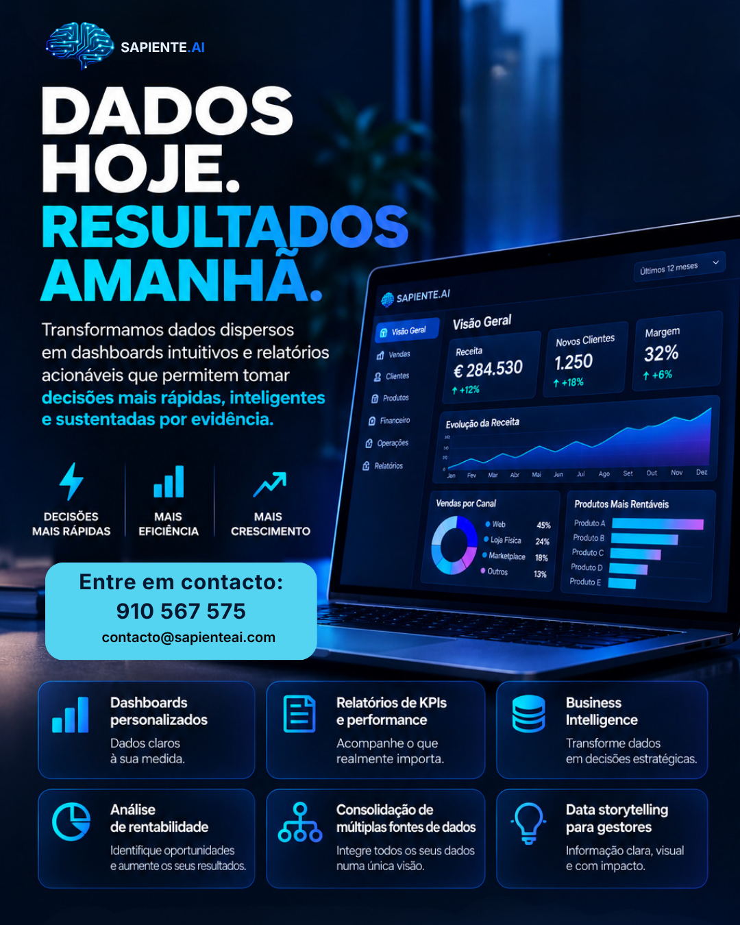 SapienteAI - São João da Madeira - Marketing