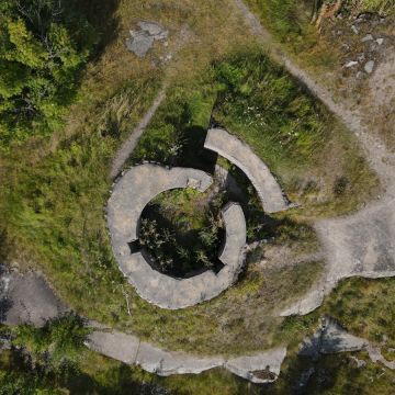 Ruuben B. - Covilhã - Filmagem de Eventos