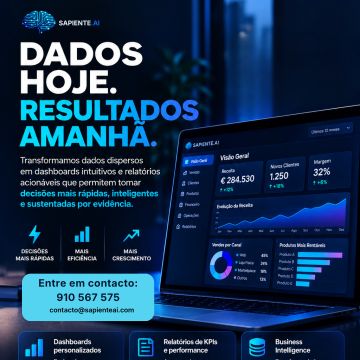 SapienteAI - São João da Madeira - Marketing