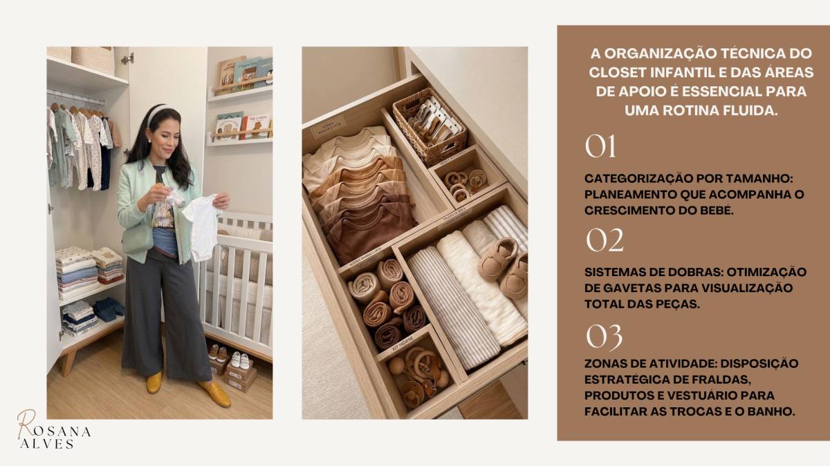 Rosana Alves - Porto - Organização da Casa