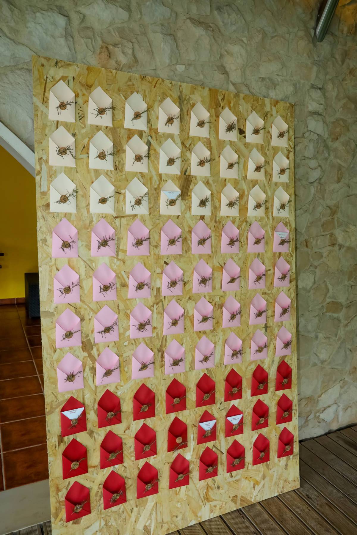 Chaves D'Alma - Rio Maior - Organización de Baby Shower