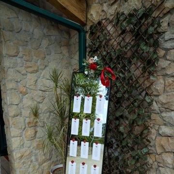 Chaves D'Alma - Rio Maior - Planificación de fiestas corporativas