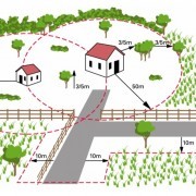 Projeto Verde-Jardinagem - Anadia - Multi Service Lawn Care
