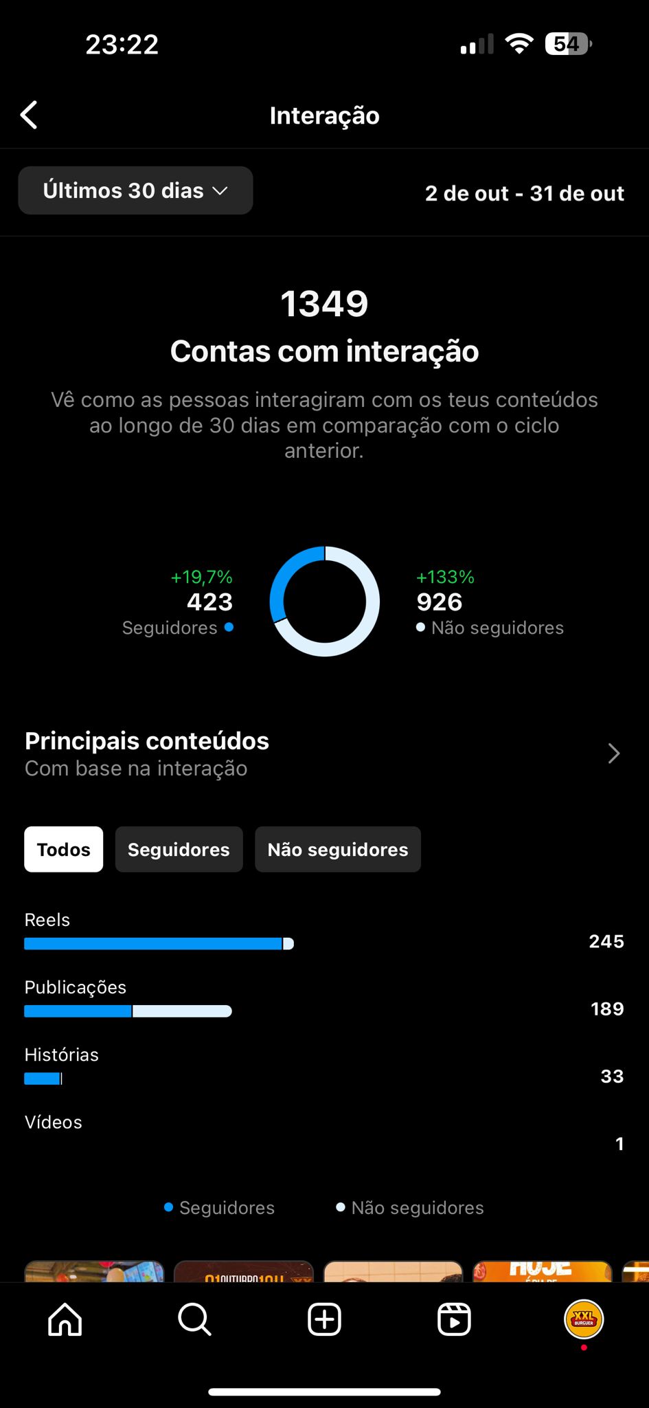 Jackson Wallace - Loures - Digital Marketing