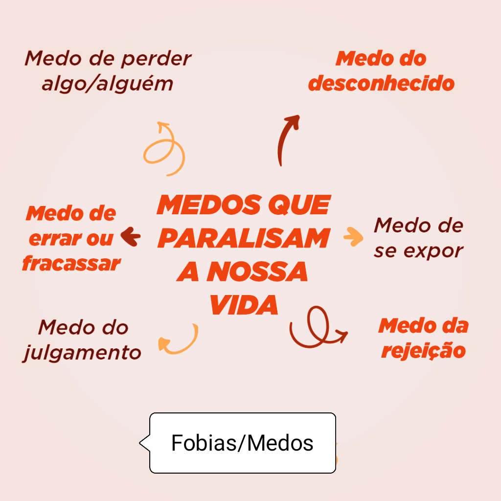Joseph Oliveira - Oeiras - Hypnotherapy