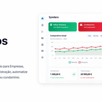 Syndara - Viana do Castelo - Soporte de redes