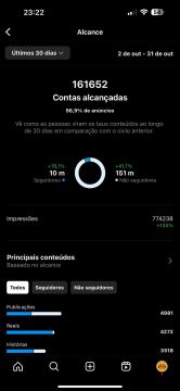 Jackson Wallace - Loures - Presentation Services