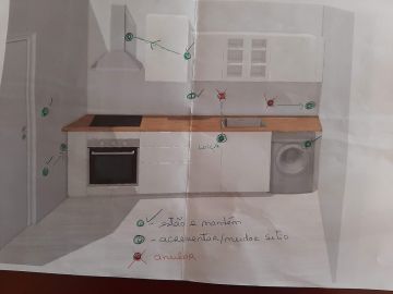 Especialista de Montagem de Mobiliário IKEA