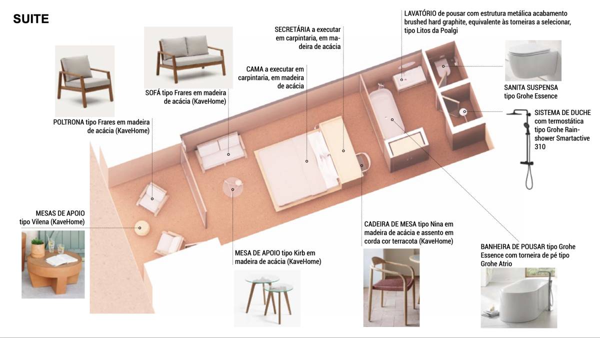 Catarina Clemente - Lisboa - Innenarchitektur oder Interior Design