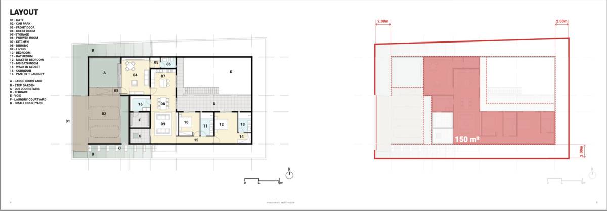 Catarina Clemente - Lisboa - Architektur
