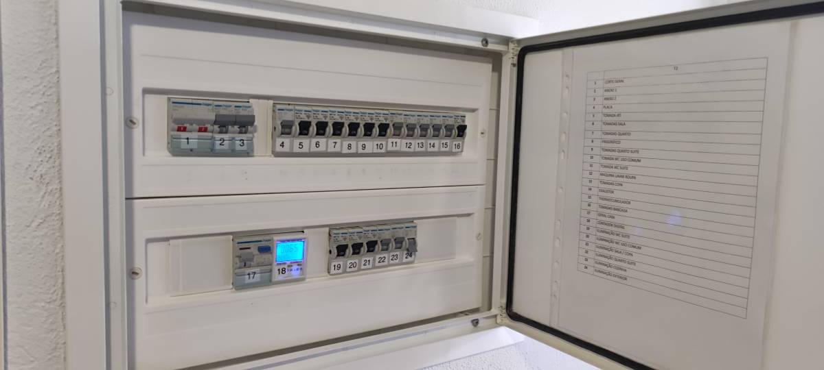 Leandro Assis - Mafra - Electrical and Wiring Issues