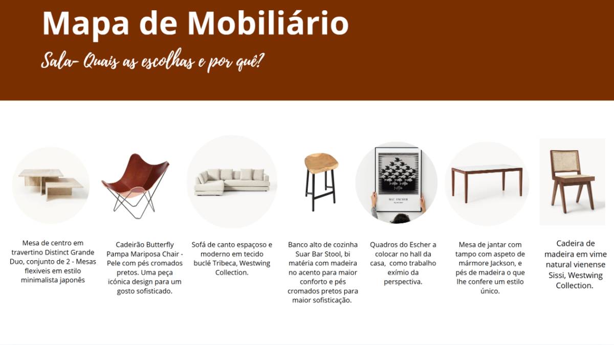 Interior Design by JO - Lisboa - Asbestos Removal
