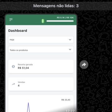 Paulo Dias - Consultor de Marketing Digital para Prestadores de Serviço - Portimão - Marketing Digital