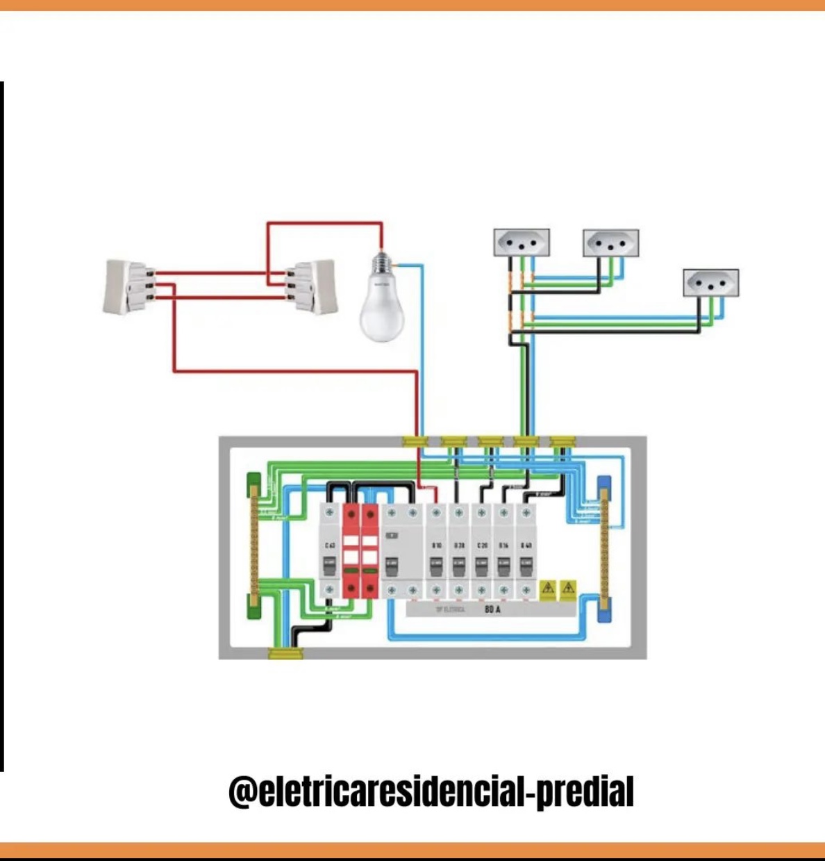 Eletricista Industrial,Predial, Residêncial - Faro - Ilustrador