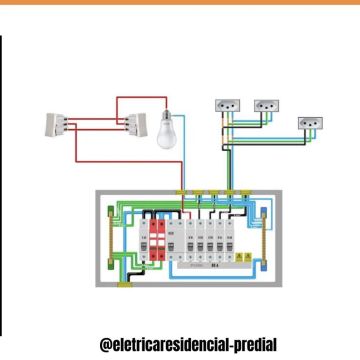 Eletricista Industrial,Predial, Residêncial - Faro - Ilustrador