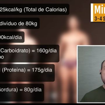 Daniel Silva - Gondomar - Espetáculo de Circo