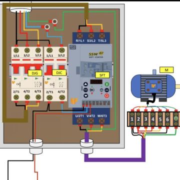 Eletricista Industrial,Predial, Residêncial - Faro - Instalação de Jacuzzi e Spa