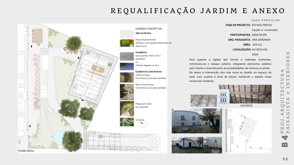 Ana Sardinha - Almada - Muralist