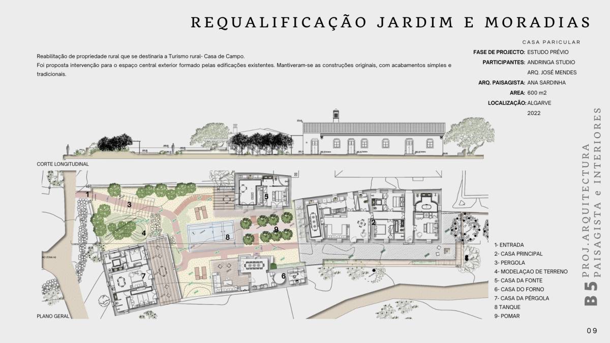Ana Sardinha - Almada - Sprinkler System Installation
