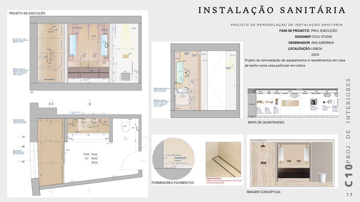 Ana Sardinha - Almada - Interior Design original